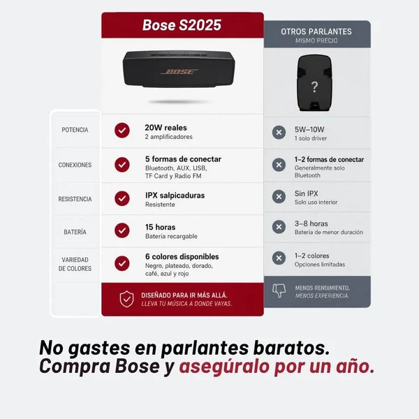 Bocina BOSE S2025 Calidad Real - 90% Descuento